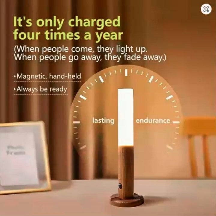 Rechargeable Motion Sensor Night Light – Magnetic Wooden Wall Sconce for Bedroom, Hallway & Stairs