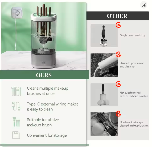 2025  3-in-1 USB Makeup Brush Cleaner – Quick Wash, Instant Dry & Portable Rack for Flawless Beauty Routine